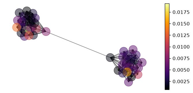 ../_images/62bdbb46ba90cf8506e5d916a4d2a38d17d24b68224f1e7b32db6955df1fa533.png