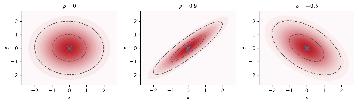 ../_images/6f6c4379bd9f23bc0a3dc10ed24fcefd4b04e5e3bb4ab10a5de27ffc375466a6.png