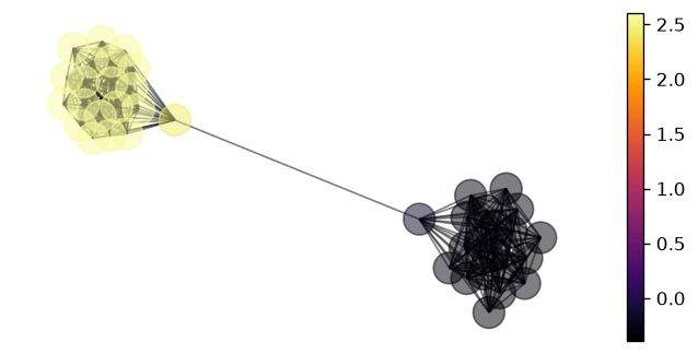 ../_images/ce4ebfd0206e37e6e852ff294f8b67557eb16bf696bfc83000cf90f765386e29.png